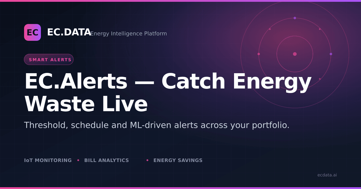 Smart Energy Alerts — Anomaly Detection & Notifications | EC.DATA